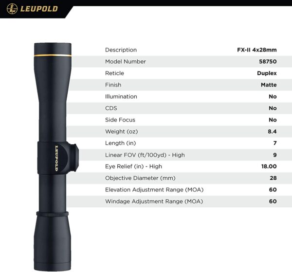 Leupold FX-II Handgun Scope
