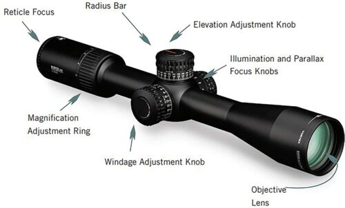 Vortex Optics Viper PST Gen II Second Focal Plane Riflescopes-Best Vortex Scope for Deer Hunting