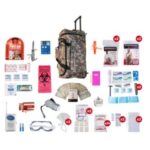 Best Survival Kits for Camping