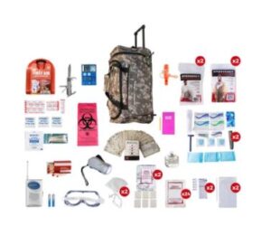 Best Survival Kits for Camping