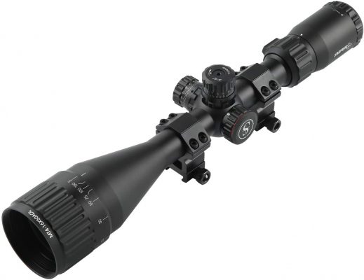 Best Budget Scope For 30-06