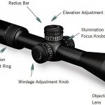 Best Vortex Scope For 7mm 08